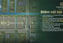 Dragon City Long An – Khu đô thị hiện đại 148ha kiến tạo chuẩn sống xanh giữa trung tâm kết nối TP.HCM và miền Tây